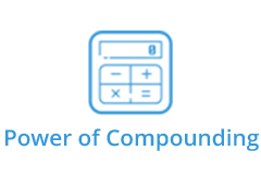 Compounding calculator